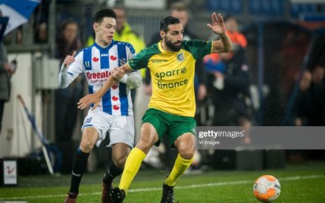 Prediksi Bola Jitu Fortuna Sittard vs Heerenveen 24 Februari 2019